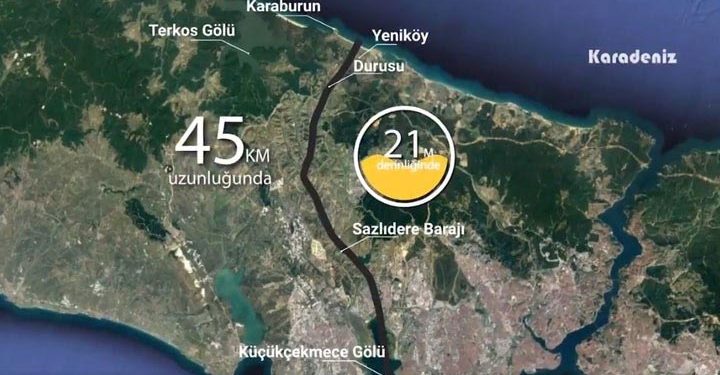 ibb kanal istanbul web