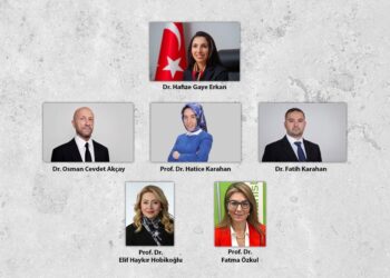 Para Politikası Kurulu Üyeleri
