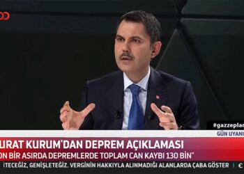 Murat Kurum