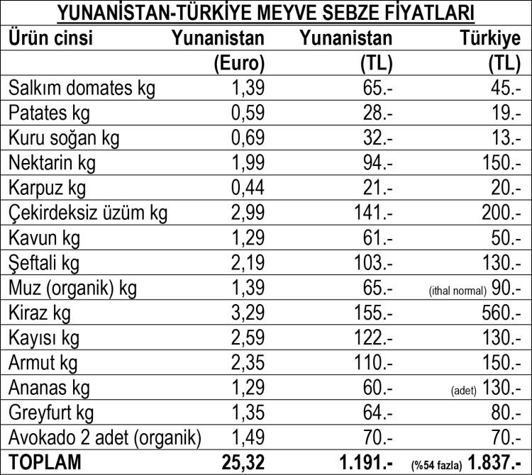 ercument 07 07 2025