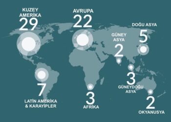 Carbon Disclosure Project 2025
