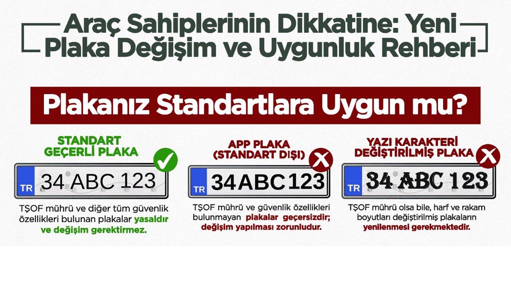 APP plaka olarak bilinen standart dışı plakalara kesilen cezalar iptal edildi APP plaka olarak bilinen standart dışı plakalara kesilen cezalar iptal edildi