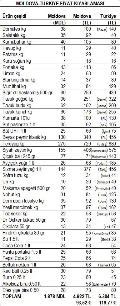 ercument 11 05 2026