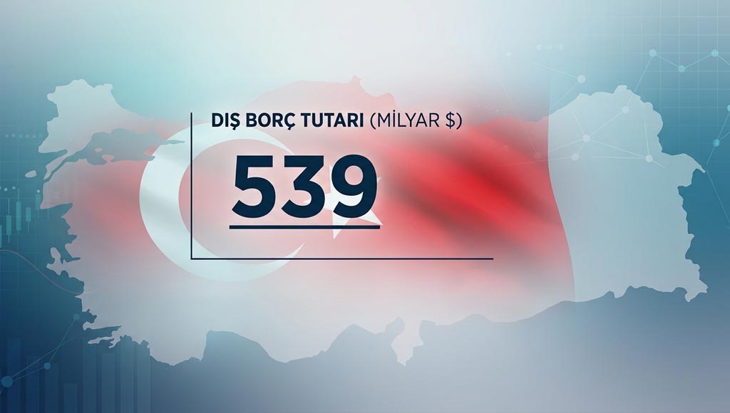 Türkiye’nin toplam brüt dış borcu 539 milyar dolar Türkiye’nin toplam brüt dış borcu 539 milyar dolar