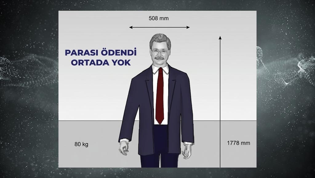 Ankapark kayıtlarında, 65 bin dolarlık “Konuşan Gökçek” mankeni: Parası ödendi, kendisi kayıp Ankapark kayıtlarında, 65 bin dolarlık “Konuşan Gökçek” mankeni: Parası ödendi, kendisi kayıp